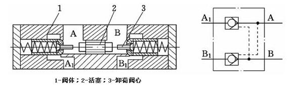 雙向鎖工作原理圖及機(jī)能符號(hào)